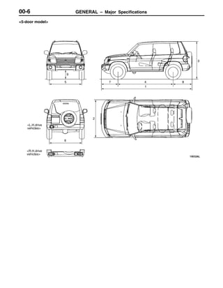 GENERAL – Major Specifications00-6
<5-door model>
2
5 7
9
4
1
8
6
3
<R.H.drive
vehicles>
<L.H.drive
vehicles>
 