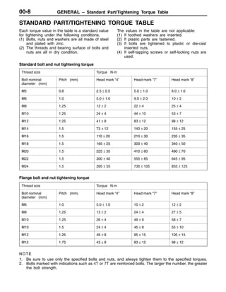 GENERAL – Standard Part/Tightening Torque Table00-8
STANDARD PART/TIGHTENING TORQUE TABLE
Each torque value in the table is a standard value
for tightening under the following conditions.
(1) Bolts, nuts and washers are all made of steel
and plated with zinc.
(2) The threads and bearing surface of bolts and
nuts are all in dry condition.
The values in the table are not applicable:
(1) If toothed washers are inserted.
(2) If plastic parts are fastened.
(3) If bolts are tightened to plastic or die-cast
inserted nuts.
(4) If self-tapping screws or self-locking nuts are
used.
Standard bolt and nut tightening torque
Thread size Torque N·m
Bolt nominal
diameter (mm)
Pitch (mm) Head mark “4” Head mark “7” Head mark “8”
M5 0.8 2.5 ± 0.5 5.0 ± 1.0 6.0 ± 1.0
M6 1.0 5.0 ± 1.0 9.0 ± 2.0 10 ± 2
M8 1.25 12 ± 2 22 ± 4 25 ± 4
M10 1.25 24 ± 4 44 ± 10 53 ± 7
M12 1.25 41 ± 8 83 ± 12 98 ± 12
M14 1.5 73 ± 12 140 ± 20 155 ± 25
M16 1.5 110 ± 20 210 ± 30 235 ± 35
M18 1.5 165 ± 25 300 ± 40 340 ± 50
M20 1.5 225 ± 35 410 ± 60 480 ± 70
M22 1.5 300 ± 40 555 ± 85 645 ± 95
M24 1.5 395 ± 55 735 ± 105 855 ± 125
Flange bolt and nut tightening torque
Thread size Torque N·m
Bolt nominal
diameter (mm)
Pitch (mm) Head mark “4” Head mark “7” Head mark “8”
M6 1.0 5.0 ± 1.0 10 ± 2 12 ± 2
M8 1.25 13 ± 2 24 ± 4 27 ± 5
M10 1.25 26 ± 4 49 ± 9 58 ± 7
M10 1.5 24 ± 4 45 ± 8 55 ± 10
M12 1.25 46 ± 8 95 ± 15 105 ± 15
M12 1.75 43 ± 8 83 ± 12 98 ± 12
NOTE
1. Be sure to use only the specified bolts and nuts, and always tighten them to the specified torques.
2. Bolts marked with indications such as 4T or 7T are reinforced bolts. The larger the number, the greater
the bolt strength.
 