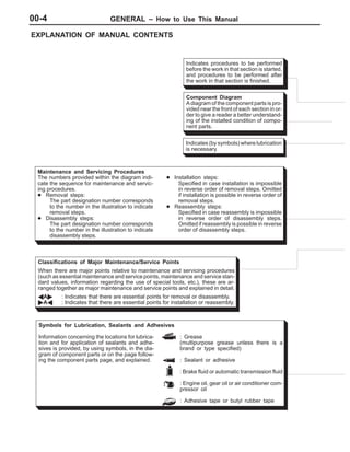 GENERAL – How to Use This Manual00-4
EXPLANATION OF MANUAL CONTENTS
Indicates procedures to be performed
before the work in that section is started,
and procedures to be performed after
the work in that section is finished.
Indicates (by symbols) where lubrication
is necessary.
Maintenance and Servicing Procedures
The numbers provided within the diagram indi-
cate the sequence for maintenance and servic-
ing procedures.
D Removal steps:
The part designation number corresponds
to the number in the illustration to indicate
removal steps.
D Disassembly steps:
The part designation number corresponds
to the number in the illustration to indicate
disassembly steps.
D Installation steps:
Specified in case installation is impossible
in reverse order of removal steps. Omitted
if installation is possible in reverse order of
removal steps.
D Reassembly steps:
Specified in case reassembly is impossible
in reverse order of disassembly steps.
Omitted if reassembly is possible in reverse
order of disassembly steps.
Classifications of Major Maintenance/Service Points
When there are major points relative to maintenance and servicing procedures
(such as essential maintenance and service points, maintenance and service stan-
dard values, information regarding the use of special tools, etc.), these are ar-
ranged together as major maintenance and service points and explained in detail.
AA" : Indicates that there are essential points for removal or disassembly.
"AA : Indicates that there are essential points for installation or reassembly.
Symbols for Lubrication, Sealants and Adhesives
Information concerning the locations for lubrica-
tion and for application of sealants and adhe-
sives is provided, by using symbols, in the dia-
gram of component parts or on the page follow-
ing the component parts page, and explained.
: Grease
(multipurpose grease unless there is a
brand or type specified)
: Sealant or adhesive
: Brake fluid or automatic transmission fluid
: Engine oil, gear oil or air conditioner com-
pressor oil
: Adhesive tape or butyl rubber tape
Component Diagram
A diagram of the component parts is pro-
vided near the front of each section in or-
der to give a reader a better understand-
ing of the installed condition of compo-
nent parts.
 