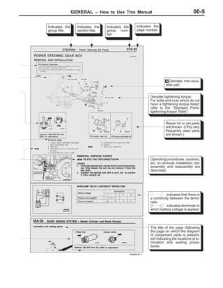 GENERAL – How to Use This Manual 00-5
Denotes tightening torque.
For bolts and nuts which do not
have a tightening torque listed,
refer to the “Standard Parts-
tightening-torque Table”.
indicates that there is
a continuity between the termi-
nals.
indicates terminals to
which battery voltage is applied.
Indicates the
section title.
Indicates the
group num-
ber.
Indicates the
page number.
Indicates the
group title.
Denotes non-reus-
able part.
Repair kit or set parts
are shown. (Only very
frequently used parts
are shown.)
Operating procedures, cautions,
etc. on removal, installation, dis-
assembly and reassembly are
described.
The title of the page (following
the page on which the diagram
of component parts is present-
ed) indicating the locations of lu-
brication and sealing proce-
dures.
 