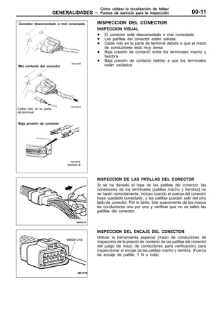 Cómo utilizar la localización de fallas/
                         GENERALIDADES –   Puntos de servicio para la inspección                00-11
Conector desconectado o mal conectado   INSPECCION DEL CONECTOR
                                        INSPECCION VISUAL
                                        D El conector está desconectado o mal conectado
                                        D Las parillas del conector están salidas
                                        D Cable roto en la parte de terminal debido a que el mazo
                                           de conductores está muy tenso
                                        D Baja presión de contacto entre los terminales macho y
                                           hembra
                                        D Baja presión de contacto debido a que los terminales
Mal contacto del conector                  están oxidados




Cable roto en la parte
de terminal


Baja presión de contacto




                                        INSPECCION DE LAS PATILLAS DEL CONECTOR
                                        Si se ha dañado el tope de las patillas del conector, las
                                        conexiones de los terminales (patillas macho y hembra) no
                                        se harán correctamente, incluso cuando el cuerpo del conector
                                        haya quedado conectado, y las patillas pueden salir del otro
                                        lado de conector. Por lo tanto, tirar suavemente de los mazos
                                        de conductores uno por uno y verificar que no se salen las
                                        patillas del conector.




                                        INSPECCION DEL ENCAJE DEL CONECTOR
                                        Utilizar la herramienta especial (mazo de conductores de
                             MB991219
                                        inspección de la presión de contacto de las patillas del conector
                                        del juego de mazo de conductores para verificación) para
                                        inspeccionar el encaje de las patillas macho y hembra. (Fuerza
                                        de encaje de patilla: 1 N o más)
 