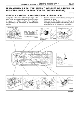 Tratamiento a realizar antes o
                        GENERALIDADES –             después de cruzar un río                           00-13
TRATAMIENTO A REALIZAR ANTES O DESPUES DE CRUZAR UN
RIO (VEHICULOS CON TRACCION DE CUATRO RUEDAS)
                                                                                                       00100060031


INSPECCION Y SERVICIO A REALIZAR ANTES DE CRUZAR UN RIO
En aquellos vehículos que han de pasar por sobre        D    Sellar el cable del velocímetro con cinta o grasa
agua, o que se supone puedan ser conducidos sobre            resistente al agua.
el agua, se deben realizar los siguientes               D    Inspeccionar las fundas contra polvo y la
procedimientos de inspección y mantenimiento                 manguera de respiradero por grietas o daños,
previos.                                                     y cambiarlas si se encuentran averiadas.

 Conjunto de la unión
                                                                                   Cable del velocímetro




                                                      Cilindro de des-
                                                      embrague
 