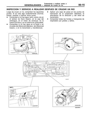Tratamiento a realizar antes o
                          GENERALIDADES –                  después de cruzar un río                    00-15
INSPECCION Y SERVICIO A REALIZAR DESPUES DE CRUZAR UN RIO
Luego de cruzar un río, comprobar los siguientes               D   Aplicar una capa de grasa en los puntos    de
puntos. Si se nota algo evidentemente anormal,                     lubricación de la suspensión delantera,     la
limpiar, cambiar o lubricar dicho punto.                           articulación de la dirección y del árbol   de
D Comprobar si no hay agua, barro, arena, etc.en                   transmisión.
    el tambor de freno trasero, en la caja del                 D   Comprobar todas las fundas y mangueras     de
    embrague, en el motor de arranque, en la                       respiradero por grietas y daños.
    tubería de freno y en la tubería de combustible.
D Comprobar si no hay agua en el fluido o en
    el aceite del diferencial delantero, del diferencial
    trasero, o en la transmisión y transferencia.




    <M/T>
 