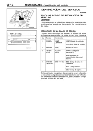 00-16   GENERALIDADES – Identificación del vehículo

                       IDENTIFICACION DEL VEHICULO
                                                                                  00100540061


                       PLACA DE CODIGO DE INFORMACION DEL
                       VEHICULO
                       UBICACION
                       La placa de código de información del vehículo está remachada
                       en el panel de soporte de faros dentro del compartimiento
                       del motor.


                       DESCRIPCION DE LA PLACA DE CODIGO
                       La placa indica el código del modelo, el modelo de motor,
                  1    el modelo de la transmisión y el código de color de la carrocería.
                  2     No.    Puntos       Contenidos
                  3
                        1      MODEL        K62T           K62T: Modelo de vehículo
                  4
                                            JERDEL6
                                                           JERDEL6: Serie de modelo

                        2      ENGINE       4G63           Modelo de motor

                        3      TRANS        R4AW2          R4AW2: Código de
                               AXLE         4636           transmisión

                                                           4636: Relación de
                                                           reducción del diferencial
                                                           trasero

                        4      COLOR        B60 41H 03V    B60: Código de color de
                               TRIM OPT                    carrocería

                                                           41H: Código interior

                                                           03V: Código de equipo

                       En los vehículos con pintura de carrocería en un solo color,
                       se indicará el código de color de la carrocería. En los vehículos
                       con pintura de carrocería en dos tonos, cada uno de los códigos
                       de color se indicará en serie.
 