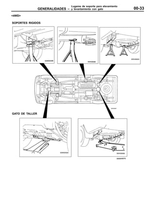 Lugares de soporte para elevamiento
                 GENERALIDADES –   y levantamiento con gato              00-33
<4WD>

SOPORTES RIGIDOS




GATO DE TALLER
 