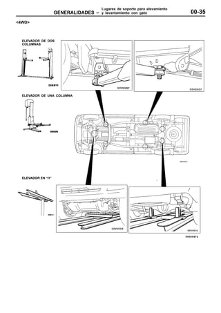 Lugares de soporte para elevamiento
                    GENERALIDADES –   y levantamiento con gato              00-35
<4WD>



  ELEVADOR DE DOS
  COLUMNAS




  ELEVADOR DE UNA COLUMNA




  ELEVADOR EN “H”
 