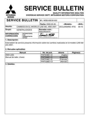 SERVICE BULLETIN
                                                    QUALITY INFORMATION ANALYSIS
                           OVERSEAS SERVICE DEPT. MITSUBISHI MOTORS CORPORATION


 SERVICE BULLETIN                          N°.: MSB-00E00-003

                                     Fecha: 2000-05-30                              <Modelo>        <M/A>
Asunto:        CAMBIOS EN EL MODELO L200 DEL AÑO 2001                          (EC)L200(K60, K70)   00-10
Grupo:         GENERALIDADES             Borrador núm.:
                                         00SY0022915
INFORMACIÓN/         INTERNATIONAL
                     CAR
CORRECCIÓN           ADMINISTRATIO       T.NITTA - PROJECT LEADER
                     OFFICE              AFTER SALES SERVICE & CS PROMOTION

1. Descripción:
Este boletín de servicio presenta información sobre los cambios realizados en el modelo L200 del
año 2001.

2. Manuales aplicables:
                  Manual                     No. de pub.                      idioma          Página(s)
2000 L200                                   PWTE96E1-D                             (Inglés)
Manual de taller, chasis                    PWTS96E1-D                          (Español)
                                            PWTF96E1-D                          (Francés)
                                            PWTG96E1-D                           (Alemán)
3. Detalles:
 