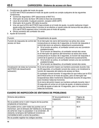 42-2                      CARROCERÍA - Sistema de acceso sin llave

2. Condiciones de salida del modo de ajuste
   La ECU del ETACS cancelará el modo de ajuste cuando se cumpla cualquiera de las siguientes
   condiciones:
   • Control de diagnóstico: OFF (desconecte el MUT-II>)
   • Interruptor de aviso de llave: ON (retire la llave de encendido).
   • Llave de encendido: Cualquier posición, excepto LOCK (OFF)
   • Interruptor de la puerta: ON (abra la puerta)
   • Una vez que la ECU del ETACS haya entrado en el modo de ajuste, no podrá realizarse ningún
      ajuste antes de transcurridos 3 minutos (si se efectúa un ajuste antes de transcurrido ese plazo, la
      ECU del ETACS esperará otros 3 minutos para el modo de ajuste).
   • Otro(s) sonido(s) del zumbador de aviso
3. Ajuste de funciones

Función                               Procedimiento de ajuste
Función de respuesta de control del Si el interruptor de cierre del transmisor se activa dos veces
acceso sin llave                    consecutivas en el plazo de 2 segundos, la función de respuesta d
                                    control del cierre se activará y desactivará sucesivamente.
                                    • Si la función se activa, el zumbador sonará una vez (condición
                                        predeterminada).
                                    • Si la función se desactiva, el zumbador sonará dos veces.
                                    Si el interruptor de apertura del transmisor se activa dos veces
                                    consecutivas en el plazo de 2 segundos, la función de respuesta d
                                    control de la apertura se activará y desactivará sucesivamente.
                                    • Si la función se activa, el zumbador sonará una vez (condición
                                        predeterminada).
                                    • Si la función se desactiva, el zumbador sonará dos veces.
Inicialización de todas las funciones Si el cierre del portón trasero se mantiene accionado durante más
del ETACS (de desactivación           de 20 segundos, el zumbador sonará dos veces y se inicializará la
activación)                           función de respuesta del sistema de acceso sin llave.
                                      El zumbador sonará durante 10 segundos (lo que indica que la ECU
                                      del ETACS entra en el modo de ajuste), pero el interruptor del
                                      lavaparabrisas debe mantenerse desactivado durante 20 segundos
                                      para inicializar todas las funciones.
                                      Si el cierre del portón trasero se mantiene activado durante más d
                                      20 segundos sin entrar en el modo de ajuste, el sistema entrará e
                                      el modo de ajuste al cabo de 10 segundos, pero no inicializará
                                      todas las funciones.

CUADRO DE INSPECCIÓN DE SÍNTOMAS DE PROBLEMAS
Síntoma del problema                                     Nº de procedimiento d          Página de
                                                         inspección                     referencia
No es posible cerrar ni abrir ninguna de las puertas     1                              42-3
empleando el transmisor.
Es posible cerrar y abrir todas las puertas con el      2                               42-4
transmisor, pero la lámpara del habitáculo y la lámpara
de señal de viraje no parpadean ni se encienden. (N
obstante, la lámpara del habitáculo funciona co
normalidad al abrir y cerrar las puertas.)
No es posible registrar los códigos secretos.            3                              42-5

10
 