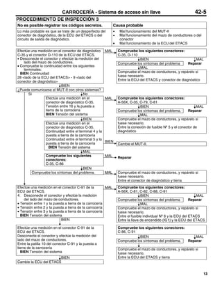 CARROCERÍA - Sistema de acceso sin llave                                                          42-5
PROCEDIMIENTO DE INSPECCIÓN 3
No es posible registrar los códigos secretos.                 Causa probable
Lo más probable es que se trate de un desperfecto del         •    Mal funcionamiento del MUT-II
conector de diagnóstico, de la ECU del ETACS o del            •    Mal funcionamiento del mazo de conductores o del
circuito de salida de diagnóstico.                                 conector
                                                              •    Mal funcionamiento de la ECU del ETACS

Efectúe una medición en el conector de diagnóstico      MAL       Compruebe los siguientes conectores:
C-35 y el conector D-110 de la ECU del ETACS.                     C-35, D-110
• Desconecte el conector y efectúe la medición del                             BIEN                             MAL
    lado del mazo de conductores.                                 Compruebe los síntomas del problema      Reparar
• Compruebe la continuidad entre los siguientes                                MAL
    terminales:
  BIEN Continuidad                                                Compruebe el mazo de conductores, y repárelo si
28 <lado de la ECU del ETACS> - 9 <lado del                       fuese necesario.
conector de diagnóstico>                                          Entre la ECU del ETACS y conector de diagnóstico
                            BIEN
¿Puede comunicarse el MUT-II con otros sistemas?
       Sí                                No
                 Efectúe una medición en el             MAL       Compruebe los siguientes conectores:
                 conector de diagnóstico C-35.                    A-56X, C-35, C-79, C-81
                 Tensión entre 16 y la puesta a                                 BIEN                                MAL
                 tierra de la carrocería                          Compruebe los síntomas del problema.        Reparar
                 BIEN Tensión del sistema                                       MAL
                                         BIEN                     Compruebe el mazo de conductores, y repárelo si
                 Efectúe una medición en el                       fuese necesario.
                 conector de diagnóstico C-35.                    Entre la conexión de fusible Nº 5 y el conector de
                 Continuidad entre el terminal 4 y la             diagnóstico
                 puesta a tierra de la carrocería
                 Continuidad entre el terminal 5 y la
                                                        BIEN
                 puesta a tierra de la carrocería                 Cambie el MUT-II.
                   BIEN Tensión del sistema
                                         MAL
                 Compruebe los siguientes               MAL
                                                                  Reparar
                 conectores:
                 C-35, C-86
                                         BIEN
         Compruebe los síntomas del problema.           MAL       Compruebe el mazo de conductores, y repárelo si
                                                                  fuese necesario.
                                                                  Entre el conector de diagnóstico y tierra
Efectúe una medición en el conector C-91 de la          MAL       Compruebe los siguientes conectores:
ECU del ETACS.                                                    A-56X, C-81, C-82, C-88, C-91
4. Desconecte el conector y efectúe la medición                                  BIEN                               MAL
    del lado del mazo de conductores.                             Compruebe los síntomas del problema           Reparar
• Tensión entre 1 y la puesta a tierra de la carrocería                          MAL
• Tensión entre 2 y la puesta a tierra de la carrocería           Compruebe el mazo de conductores, y repárelo si
• Tensión entre 3 y la puesta a tierra de la carrocería           fuese necesario.
  BIEN Tensión del sistema                                        Entre el fusible individual Nº 6 y la ECU del ETACS
                           BIEN                                   Entre la llave de encendido (IG1) y la ECU del ETACS

Efectúe una medición en el conector C-91 de la                    Compruebe los siguientes conectores:
ECU del ETACS.                                                    C-86, C-91
Desconecte el conector y efectúe la medición del                              BIEN                         MAL
lado del mazo de conductores.                                     Compruebe los síntomas del problema. Reparar
Entre la patilla 10 del conector C-91 y la puesta a
tierra de la carrocería                                           Compruebe el mazo de conductores, y repárelo si
  BIEN Tensión del sistema                                        fuese necesario.
                       BIEN                                       Entre la ECU del ETACS y tierra
Cambie la ECU del ETACS


                                                                                                                      13
 