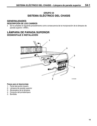 SISTEMA ELÉCTRICO DEL CHASIS – Lámpara de parada superior                             54-1


                                             GRUPO 54
                         SISTEMA ELÉCTRICO DEL CHASIS

GENERALIDADES
DESCRIPCIÓN DE LOS CAMBIOS
•   Se ha añadido el siguiente procedimiento como consecuencia de la incorporación de la lámpara de
    parada superior <4WD>.

LÁMPARA DE PARADA SUPERIOR
DESMONTAJE E INSTALACIÓN




                                                                                A16V0088




Pasos para el desmontaje
1. Panel del portón trasero
2. Lámpara de parada superior
3. Abrazadera de la lámpara
4. Conjunto del portalámpara
5. Bombilla




                                                                                                      19
 
