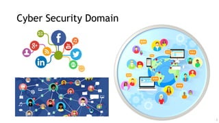 getting started with cyber security an introduction | PDF