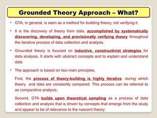 00 Grounded Theory-Qualitative data analysis.pptx