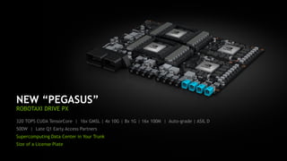 43
NEW “PEGASUS”
ROBOTAXI DRIVE PX
320 TOPS CUDA TensorCore | 16x GMSL | 4x 10G | 8x 1G | 16x 100M | Auto-grade | ASIL D
500W | Late Q1 Early Access Partners
Supercomputing Data Center in Your Trunk
Size of a License Plate
 