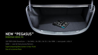 46
NEW “PEGASUS”
ROBOTAXI DRIVE PX
320 TOPS CUDA TensorCore | 16x GMSL | 4x 10G | 8x 1G | 16x 100M | Auto-grade | ASIL D
500W | Late Q1 Early Access Partners
Supercomputing Data Center in Your Trunk
Size of a License Plate
 
