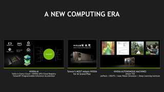 52
A NEW COMPUTING ERA
Taiwan’s MOST Adopts NVIDIA
for AI Grand Plan
NVIDIA AUTONOMOUS MACHINES
Jetson TX2
JetPack | DIGITS | Isaac Robot Simulator | Deep Learning Institute
NVIDIA AI
Volta in Every Cloud | NVIDIA GPU Cloud Registry
TensorRT Programmable Inference Accelerator
 
