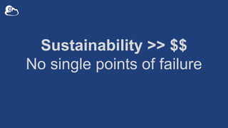 Member fee ≈ sustainability
Governance model ≈
product influence
 