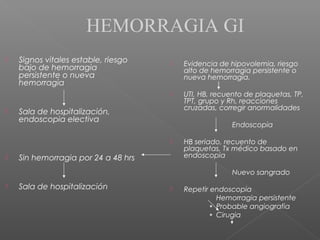  Signos vitales estable, riesgo
bajo de hemorragia
persistente o nueva
hemorragia
 Sala de hospitalización,
endoscopia electiva
 Sin hemorragia por 24 a 48 hrs
 Sala de hospitalización
 Evidencia de hipovolemia, riesgo
alto de hemorragia persistente o
nueva hemorragia.
 UTI, HB, recuento de plaquetas, TP,
TPT, grupo y Rh, reacciones
cruzadas, corregir anormalidades
Endoscopia
 HB seriado, recuento de
plaquetas, Tx médico basado en
endoscopia
Nuevo sangrado
 Repetir endoscopia
Hemorragia persistente
• Probable angiografia
• Cirugia
HEMORRAGIA GI
 