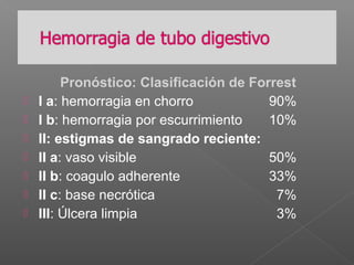 Pronóstico: Clasificación de Forrest
 I a: hemorragia en chorro 90%
 I b: hemorragia por escurrimiento 10%
 II: estigmas de sangrado reciente:
 II a: vaso visible 50%
 II b: coagulo adherente 33%
 II c: base necrótica 7%
 III: Úlcera limpia 3%
 