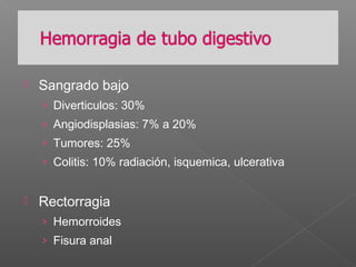  Sangrado bajo
› Diverticulos: 30%
› Angiodisplasias: 7% a 20%
› Tumores: 25%
› Colitis: 10% radiación, isquemica, ulcerativa
 Rectorragia
› Hemorroides
› Fisura anal
 