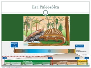 Era Paleozóica Prof. Teresa Condeixa Monteiro 