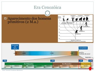 Era Cenozóica Aparecimento dos homens primitivos (2 M.a.) Prof. Teresa Condeixa Monteiro 