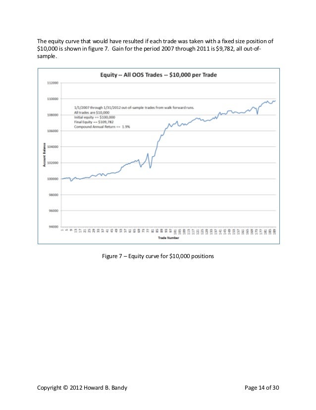 Trading medical system lebanon