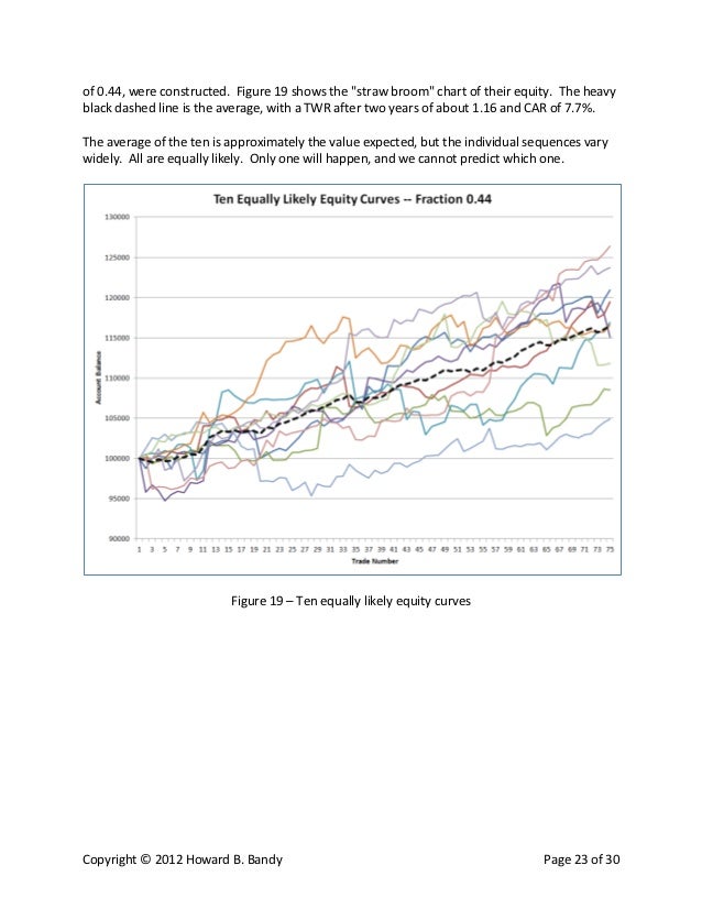 Trading medical system lebanon
