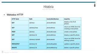 • Métodos HTTP
HTTP Verb Path Controller#Action Used for
GET /photos photos#index
display a list of all
photos
GET /photos/new photos#new
return an HTML form for
creating a new photo
POST /photos photos#create create a new photo
GET /photos/:id photos#show display a specific photo
GET /photos/:id/edit photos#edit
return an HTML form for
editing a photo
PATCH/PUT /photos/:id photos#update update a specific photo
DELETE /photos/:id photos#destroy delete a specific photo
 