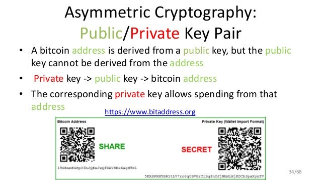 Bitcoins Per Block Btc Block Where Is My Bitcoin Private Key Ukk Ugm - 