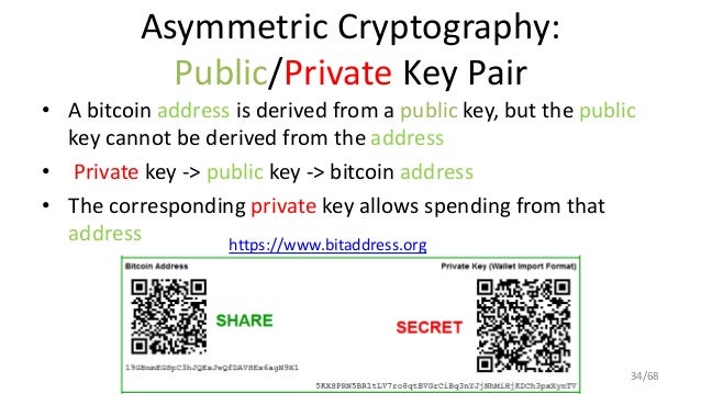 Bitcoin Private Key Encryption Used Bitcoin App Windows Youtube - 