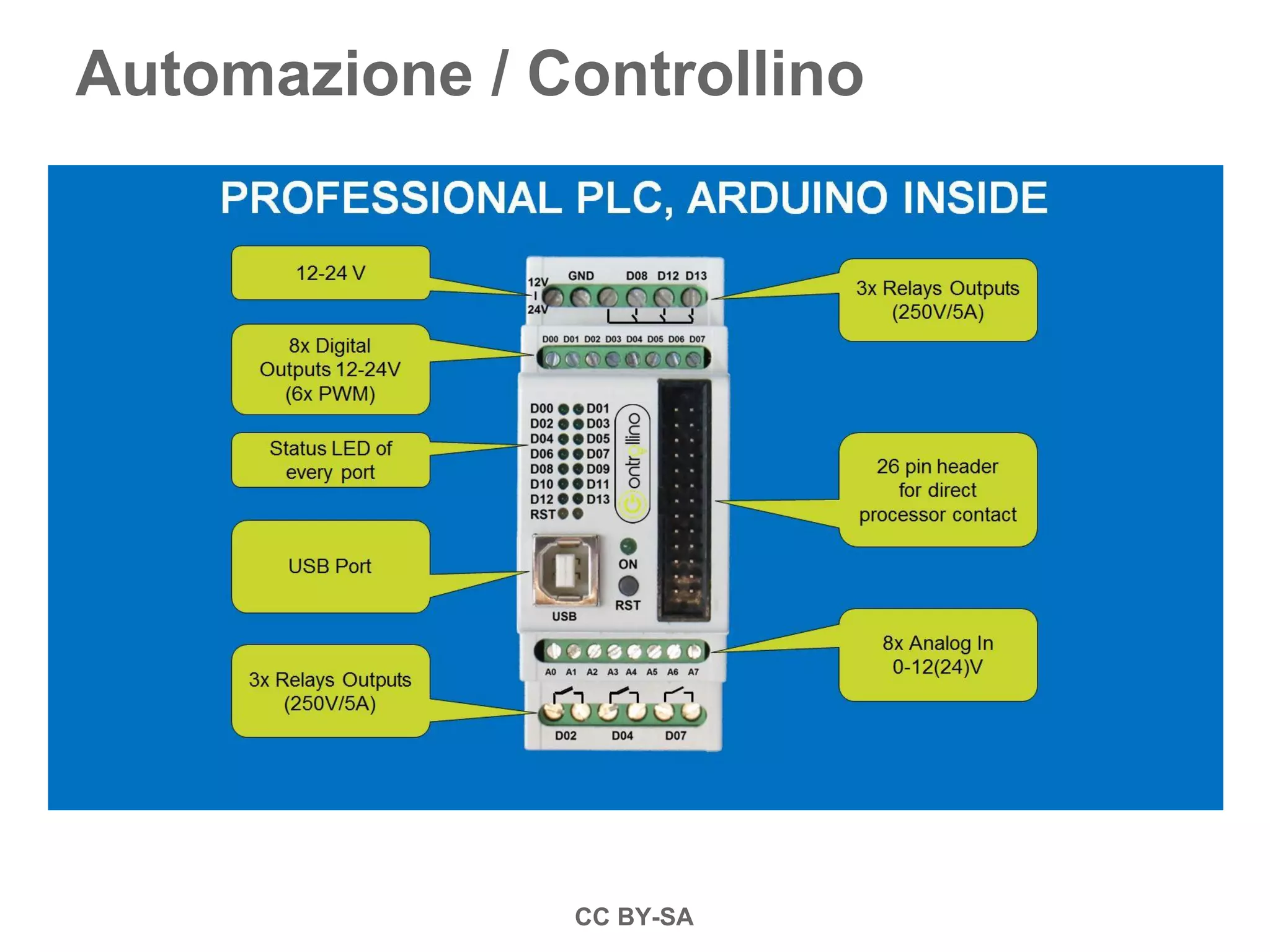 Automazione / Controllino
CC BY-SA
 