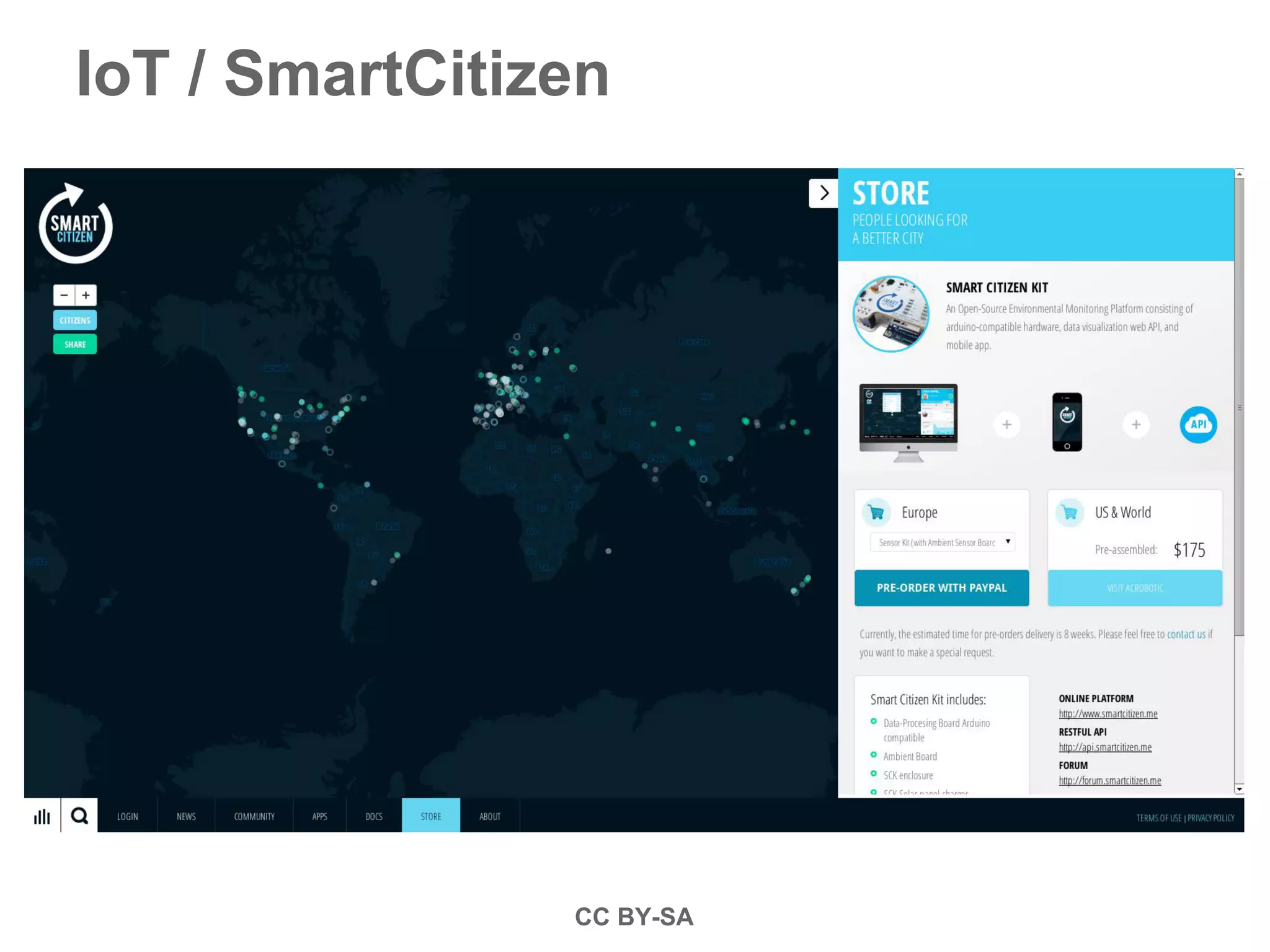 IoT / SmartCitizen
CC BY-SA
 