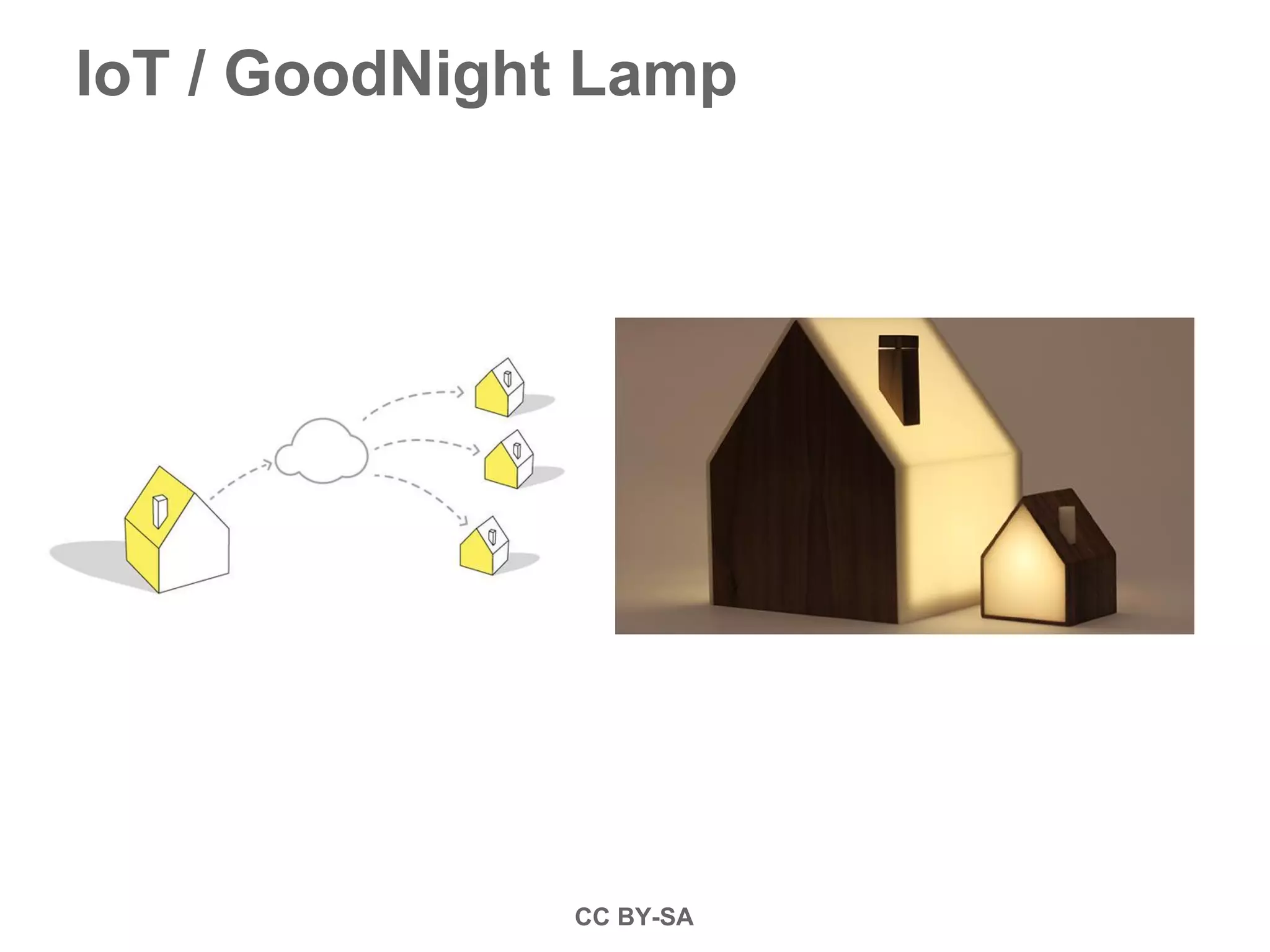 IoT / GoodNight Lamp
CC BY-SA
 