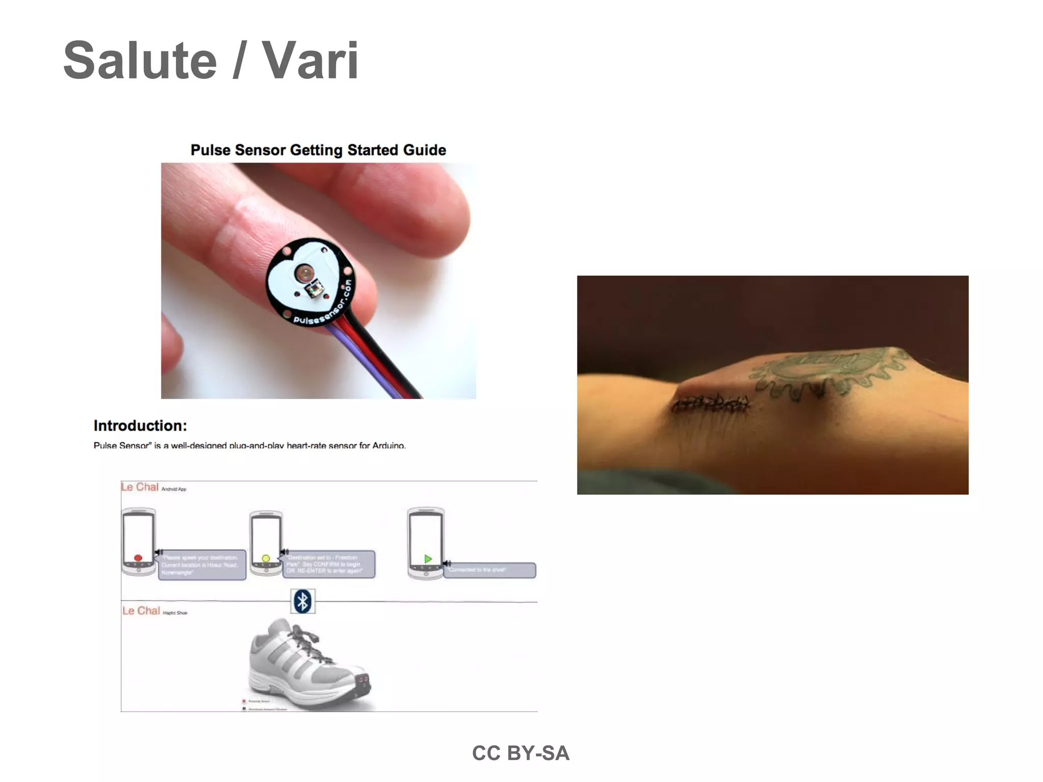 Salute / Vari
CC BY-SA
 