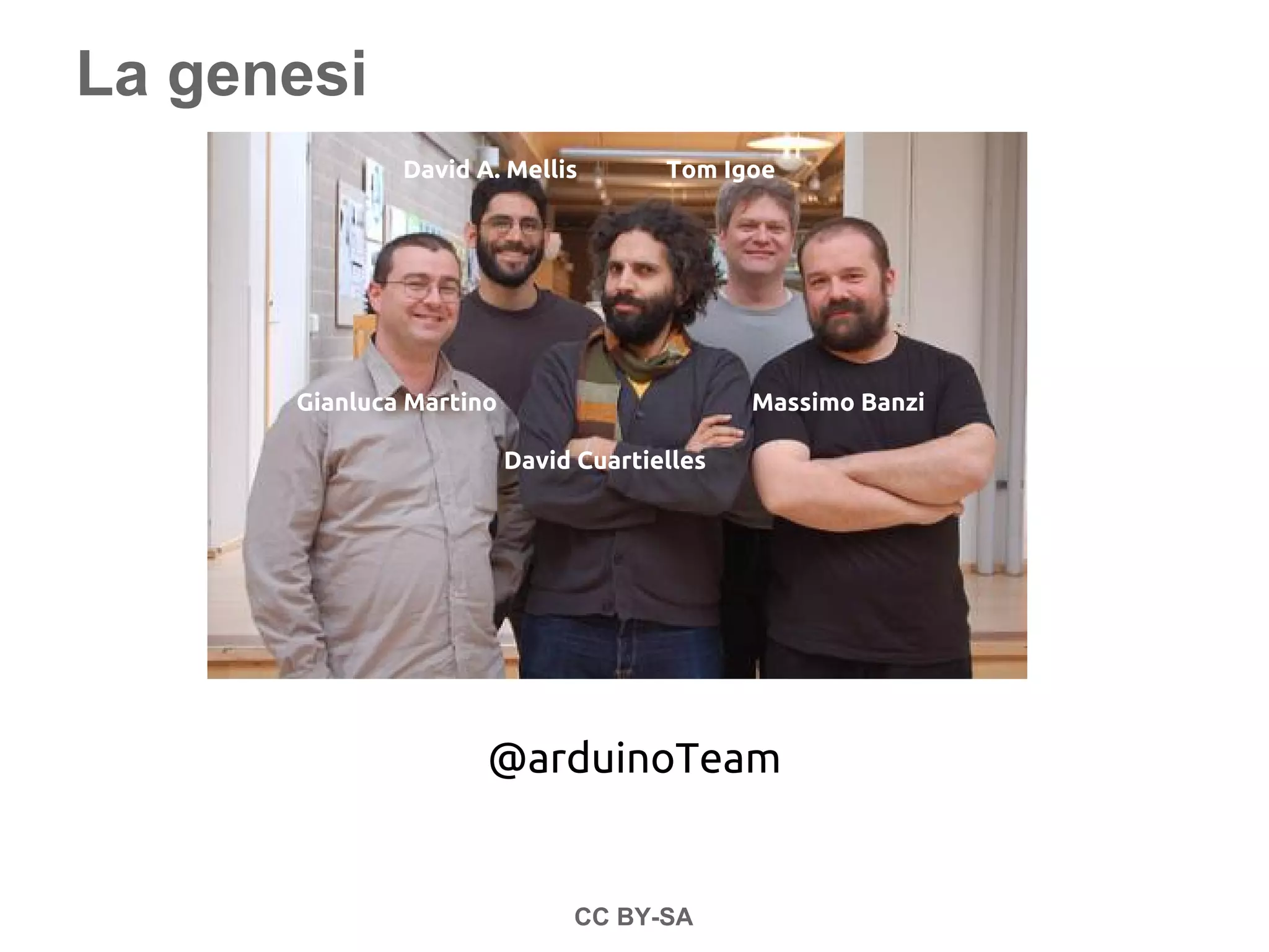 La genesi
@arduinoTeam
CC BY-SA
David A. Mellis Tom Igoe
Gianluca Martino Massimo Banzi
David Cuartielles
 