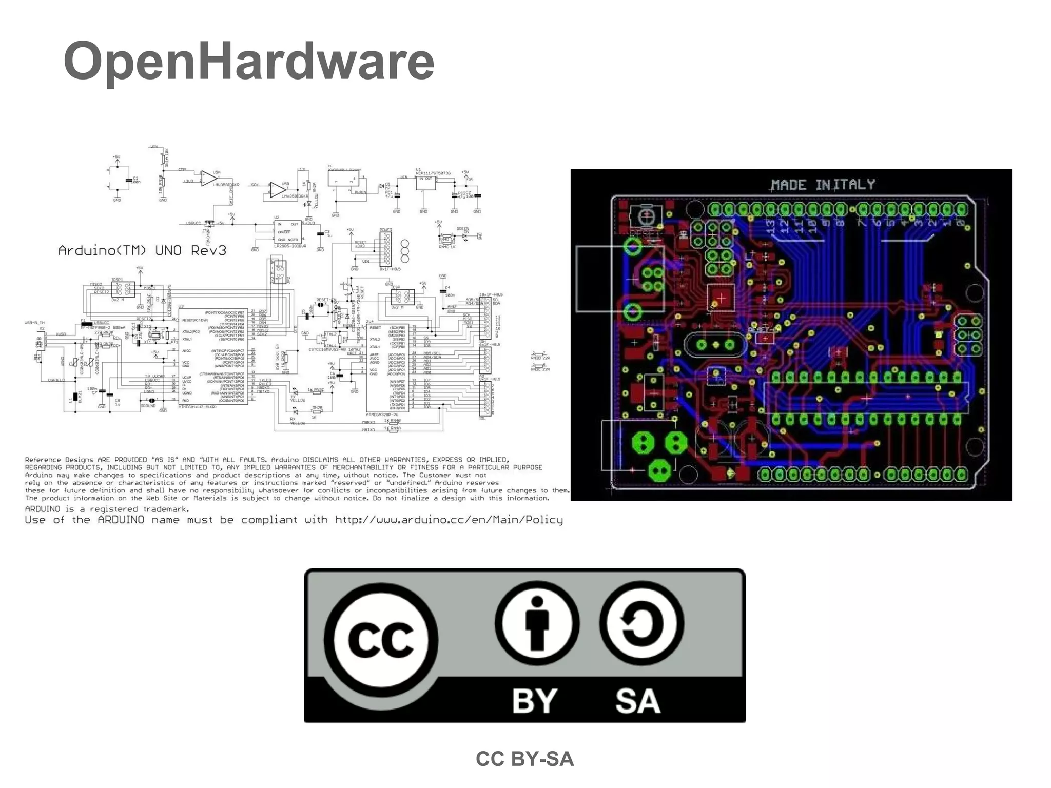 OpenHardware
CC BY-SA
 