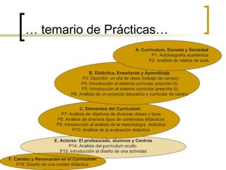 …  temario de Prácticas… F. Cambio y Renovación en el Currículum : P16: Diseño de una unidad didáctica  ) E. Actores: El profesorado, alumnos y Centros P14: Análisis del currículum oculto  P15: Introducción al diseño de una actividad C. Elementos del Currículum:   P7: Análisis de objetivos de diversas clases y tipos P8: Análisis de diversos tipos de contenidos didácticos P9: Introducción al análisis de la metodología  didáctica  P10: Análisis de la evaluación didáctica B. Didáctica, Enseñanza y Aprendizaje  P3: Describir  un día de clase (trabajo de campo) P4: Introducción al sistema curricular prescrito (I).  P5: Introducción al sistema curricular prescrito (I). P6: Análisis de un proyecto educativo y curricular de centro.  A. Currículum, Escuela y Sociedad  P1: Autobiografía académica  P2: Análisis de relatos de aula. 
