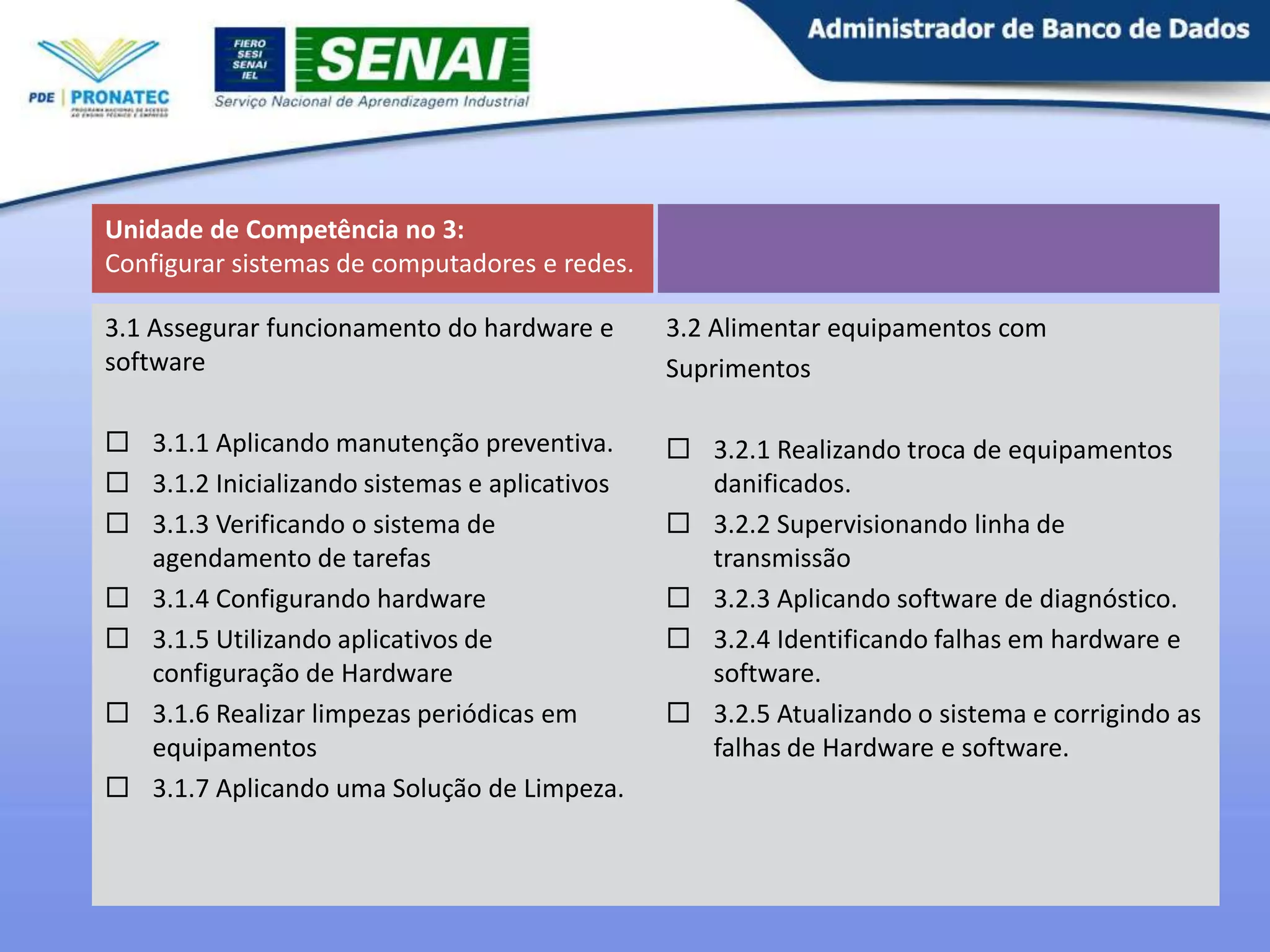 Unidade de Competência no 3:
Configurar sistemas de computadores e redes.
3.1 Assegurar funcionamento do hardware e
software

3.2 Alimentar equipamentos com
Suprimentos

 3.1.1 Aplicando manutenção preventiva.
 3.1.2 Inicializando sistemas e aplicativos
 3.1.3 Verificando o sistema de
agendamento de tarefas
 3.1.4 Configurando hardware
 3.1.5 Utilizando aplicativos de
configuração de Hardware
 3.1.6 Realizar limpezas periódicas em
equipamentos
 3.1.7 Aplicando uma Solução de Limpeza.

 3.2.1 Realizando troca de equipamentos
danificados.
 3.2.2 Supervisionando linha de
transmissão
 3.2.3 Aplicando software de diagnóstico.
 3.2.4 Identificando falhas em hardware e
software.
 3.2.5 Atualizando o sistema e corrigindo as
falhas de Hardware e software.
10

 