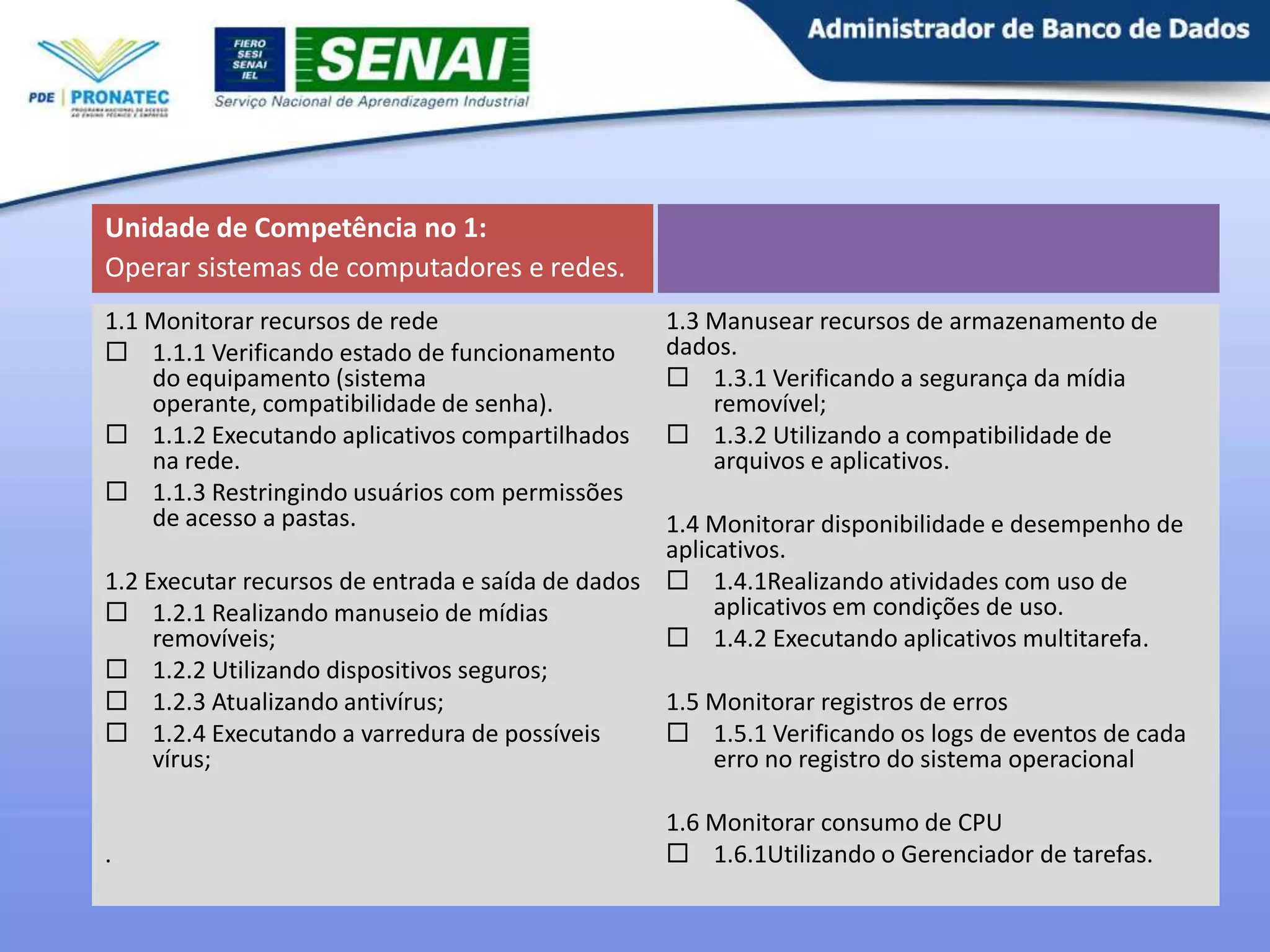 Unidade de Competência no 1:
Operar sistemas de computadores e redes.
1.1 Monitorar recursos de rede
 1.1.1 Verificando estado de funcionamento
do equipamento (sistema
operante, compatibilidade de senha).
 1.1.2 Executando aplicativos compartilhados
na rede.
 1.1.3 Restringindo usuários com permissões
de acesso a pastas.

1.3 Manusear recursos de armazenamento de
dados.
 1.3.1 Verificando a segurança da mídia
removível;
 1.3.2 Utilizando a compatibilidade de
arquivos e aplicativos.

1.4 Monitorar disponibilidade e desempenho de
aplicativos.
1.2 Executar recursos de entrada e saída de dados  1.4.1Realizando atividades com uso de
aplicativos em condições de uso.
 1.2.1 Realizando manuseio de mídias
removíveis;
 1.4.2 Executando aplicativos multitarefa.
 1.2.2 Utilizando dispositivos seguros;
 1.2.3 Atualizando antivírus;
1.5 Monitorar registros de erros
 1.2.4 Executando a varredura de possíveis
 1.5.1 Verificando os logs de eventos de cada
vírus;
erro no registro do sistema operacional
8

.

1.6 Monitorar consumo de CPU
 1.6.1Utilizando o Gerenciador de tarefas.

 