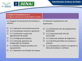 Unidade de Competência no 3:
Configurar sistemas de computadores e redes.
3.1 Assegurar funcionamento do hardware e
software

3.2 Alimentar equipamentos com
Suprimentos

 3.1.1 Aplicando manutenção preventiva.
 3.1.2 Inicializando sistemas e aplicativos
 3.1.3 Verificando o sistema de
agendamento de tarefas
 3.1.4 Configurando hardware
 3.1.5 Utilizando aplicativos de
configuração de Hardware
 3.1.6 Realizar limpezas periódicas em
equipamentos
 3.1.7 Aplicando uma Solução de Limpeza.

 3.2.1 Realizando troca de equipamentos
danificados.
 3.2.2 Supervisionando linha de
transmissão
 3.2.3 Aplicando software de diagnóstico.
 3.2.4 Identificando falhas em hardware e
software.
 3.2.5 Atualizando o sistema e corrigindo as
falhas de Hardware e software.
10

 