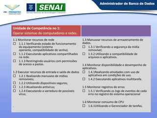 Unidade de Competência no 1:
Operar sistemas de computadores e redes.
1.1 Monitorar recursos de rede
 1.1.1 Verificando estado de funcionamento
do equipamento (sistema
operante, compatibilidade de senha).
 1.1.2 Executando aplicativos compartilhados
na rede.
 1.1.3 Restringindo usuários com permissões
de acesso a pastas.

1.3 Manusear recursos de armazenamento de
dados.
 1.3.1 Verificando a segurança da mídia
removível;
 1.3.2 Utilizando a compatibilidade de
arquivos e aplicativos.

1.4 Monitorar disponibilidade e desempenho de
aplicativos.
1.2 Executar recursos de entrada e saída de dados  1.4.1Realizando atividades com uso de
aplicativos em condições de uso.
 1.2.1 Realizando manuseio de mídias
removíveis;
 1.4.2 Executando aplicativos multitarefa.
 1.2.2 Utilizando dispositivos seguros;
 1.2.3 Atualizando antivírus;
1.5 Monitorar registros de erros
 1.2.4 Executando a varredura de possíveis
 1.5.1 Verificando os logs de eventos de cada
vírus;
erro no registro do sistema operacional
8

.

1.6 Monitorar consumo de CPU
 1.6.1Utilizando o Gerenciador de tarefas.

 
