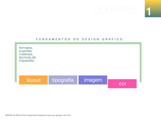 conceitos 1
MATERIAL DE APOIO da Profa. Claudia Bordin Rodrigues Se quiser usar, seja legal e cite a fonte.
 
