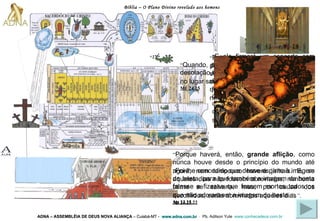 Bíblia – O Plano Divino revelado aos homens ADNA – ASSEMBLÉIA DE DEUS NOVA ALIANÇA   – Cuiabá-MT -  www.adna.com.br   -  Pb. Adilson Yule   www.conhecadeus.com.br   “ Pois que, quando disserem: Há paz e segurança, então, lhes sobrevirá repentina destruição, como as dores de parto àquela que está grávida; e de modo nenhum escaparão   ” .   1 Ts  5.3 “ E ele firmará um concerto com muitos por uma semana; e, na  metade da semana , fará cessar o sacrifício e a oferta de manjares; e sobre a asa das abominações virá o assolador, e isso até à consumação; e o que está determinado será derramado sobre o assolador   ” .   Dn  9.27 “ Quando, pois, virdes que a abominação da desolação, de que falou o profeta Daniel, está no lugar santo (quem lê, que entenda)   ” .   Mt  24.15 “ Foi-lhe concedido que desse espírito à imagem da besta, para que também a imagem da besta falasse e fizesse que fossem mortos todos os que não adorassem a imagem da besta   ” .   Ap 13.15 “ Porque haverá, então,  grande aflição , como nunca houve desde o princípio do mundo até agora, nem tampouco haverá jamais.   E, se aqueles dias não fossem abreviados, nenhuma carne se salvaria; mas, por causa dos escolhidos, serão abreviados aqueles dias ” .   Mt 24.21,22 