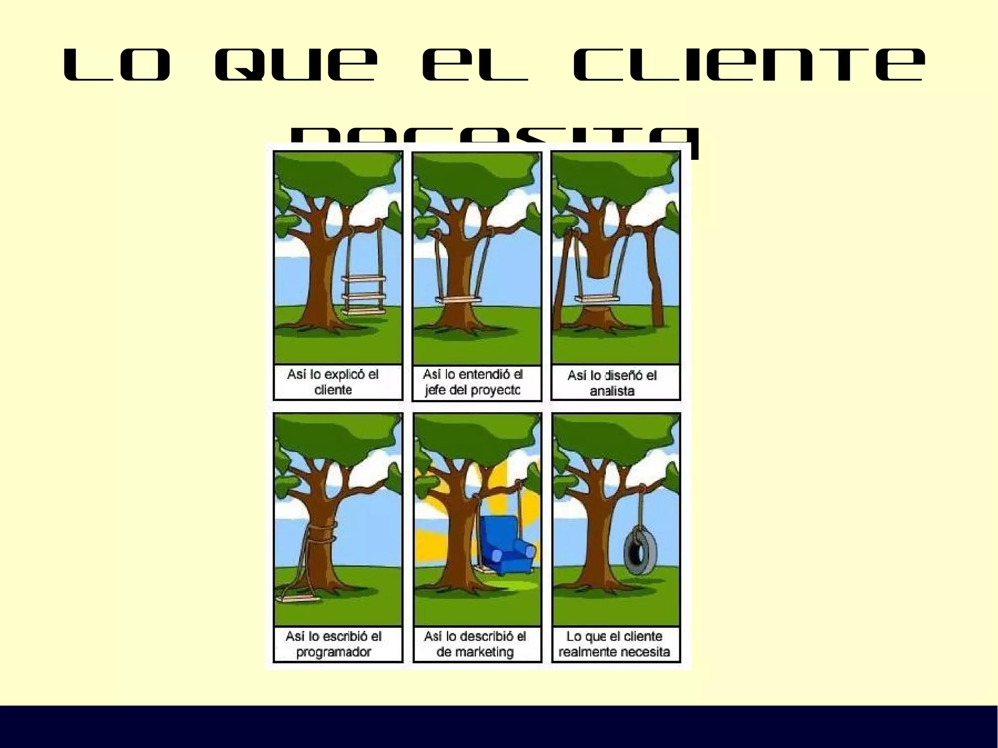 Lo que el cliente necesita
 