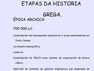 Diversidade lingüística grega. Os dialectos literarios. 