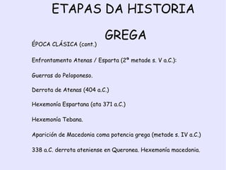 ETAPAS DA HISTORIA GREGA. CIVILIZACIÓN MINOICA: 2ª metade III milenio a.C. - 1500 a.C. (aprox.) Creta. 