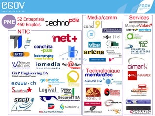 52 Entreprises
PME 450 Emplois

Media/comm

NTIC

Pôle technologique

Technologique

Services

 