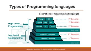 foundations of computer science BECS 11223 | PDF