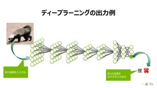 ディープラーニングの出力例
12
別の画像を入力する 狸
誤った結果を
出力することもある
 
