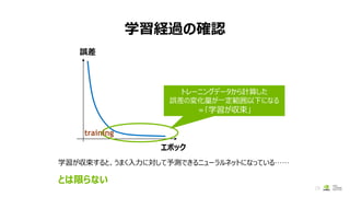 学習経過の確認
28
トレーニングデータから計算した
誤差の変化量が一定範囲以下になる
＝「学習が収束」
誤差
エポック
training
学習が収束すると、うまく入力に対して予測できるニューラルネットになっている……
とは限らない
 